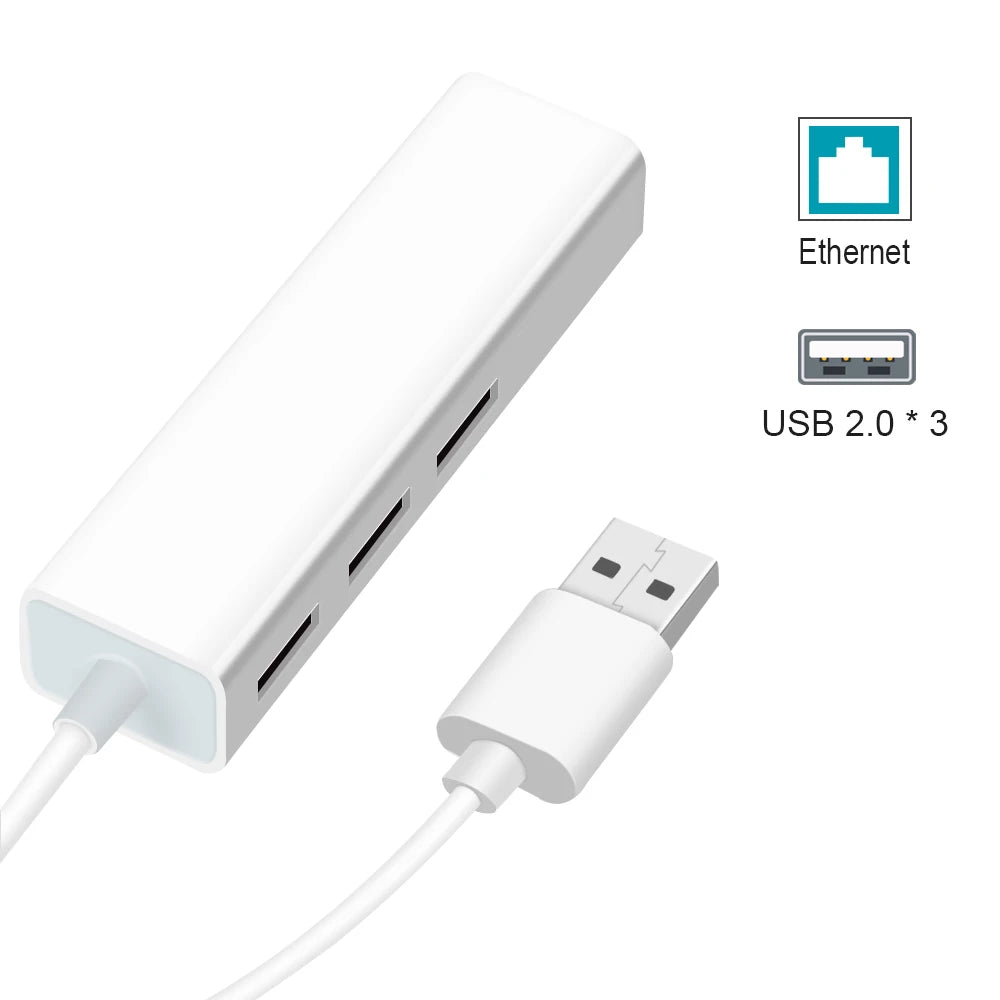 USB Ethernet USB Hub to RJ45