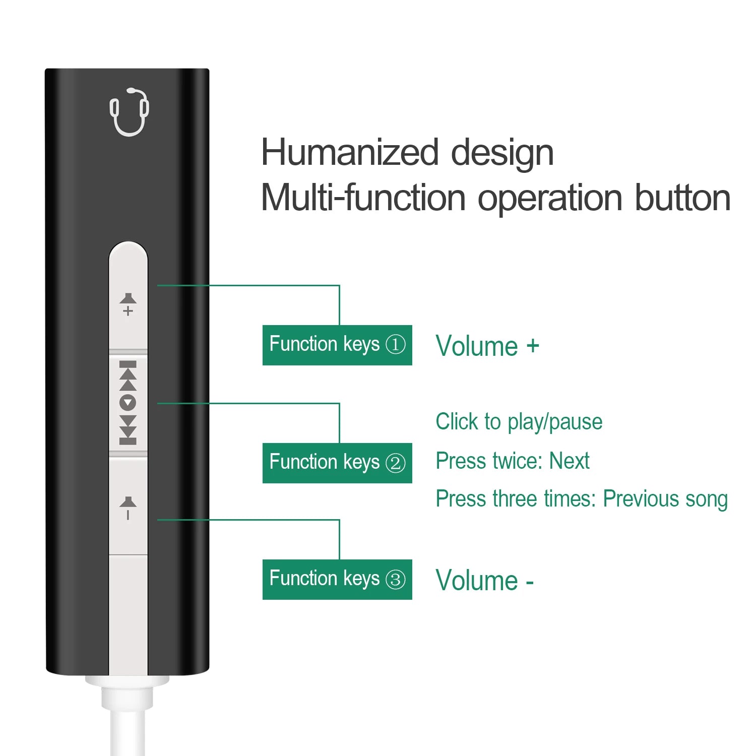 2 in 1 USB External Sound Card Goojodoq