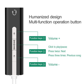 2 in 1 USB External Sound Card Goojodoq