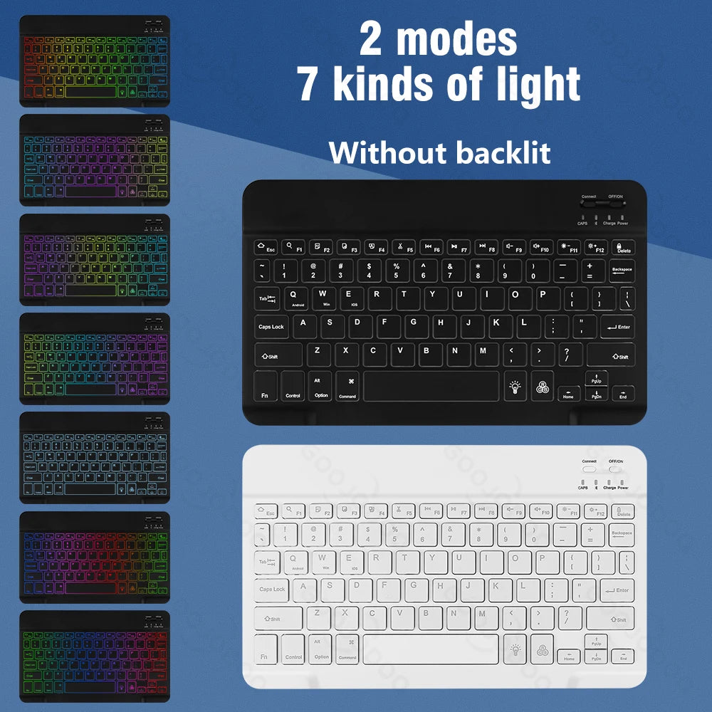 Magic Keyboard and Mouse For iPad