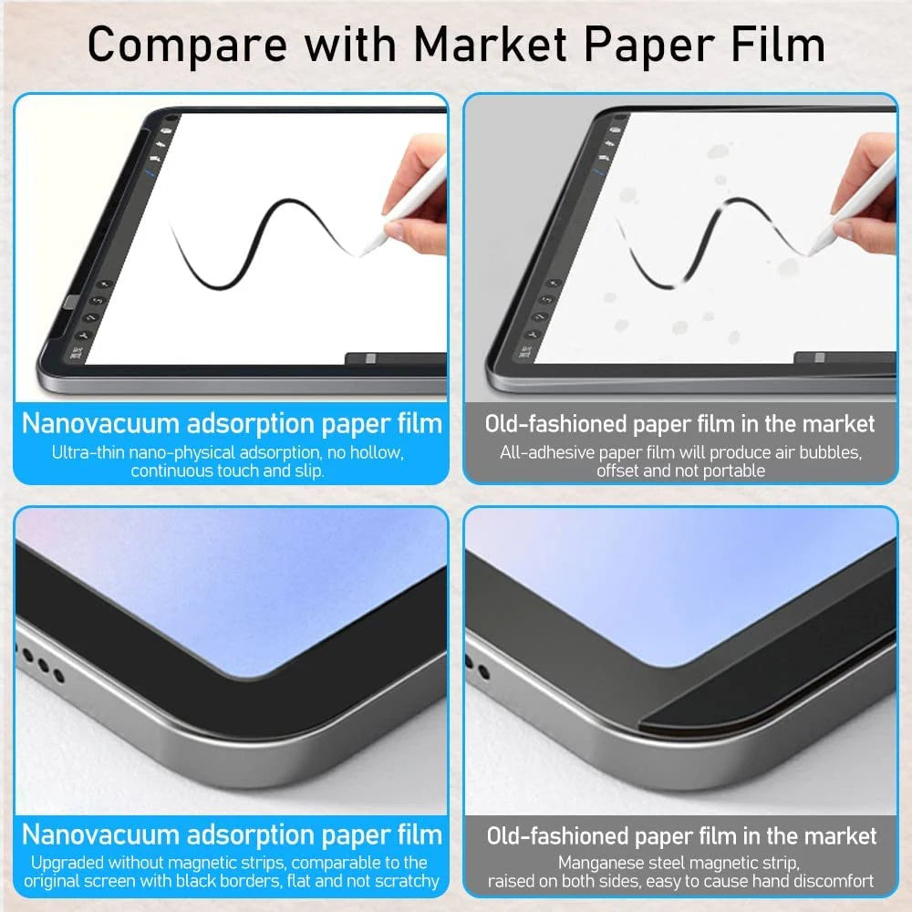 Screen Protector Film For iPad with Nano Vacuum Adsorption